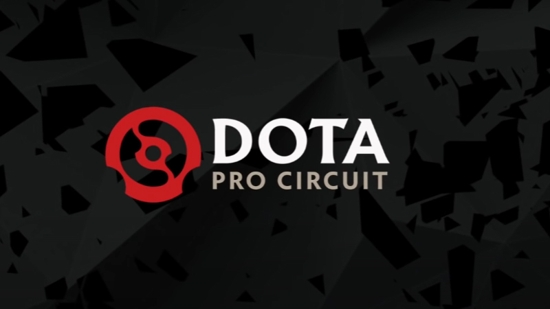 dota-pro-circuit-predictions-2021